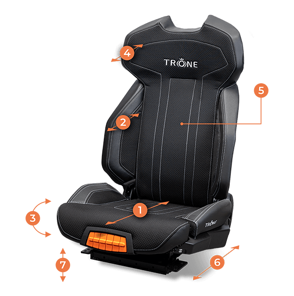 trone-high-back-zonder-hoofdsteun-product-nummers